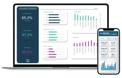 Dashboards