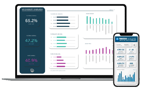 Dashboards