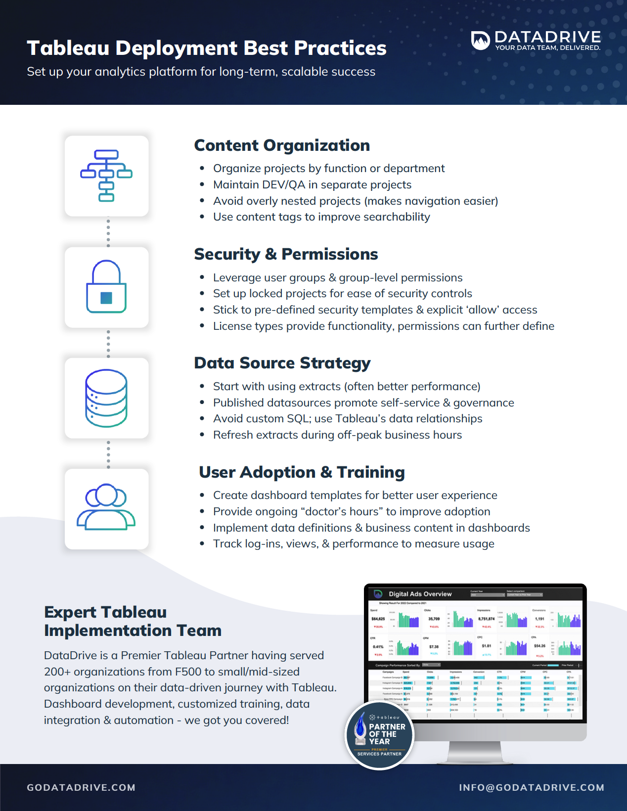 deployment best practices