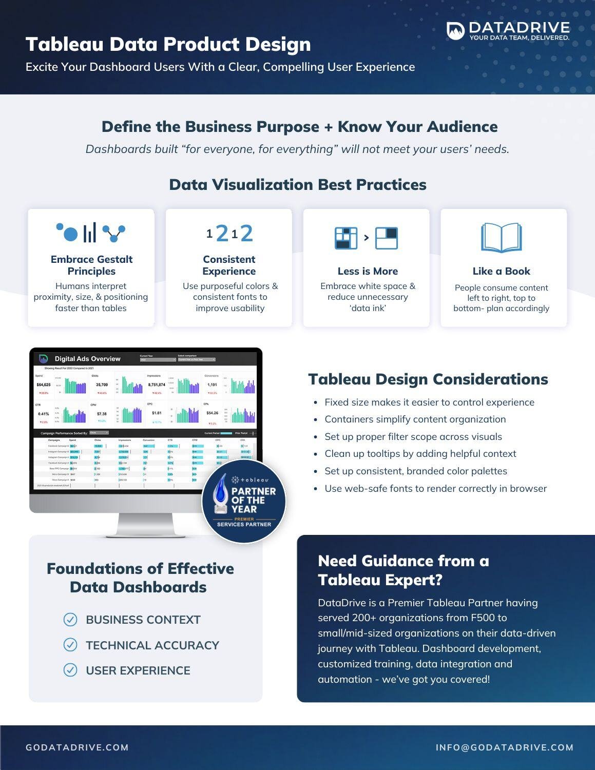 Tableau Data Product Design