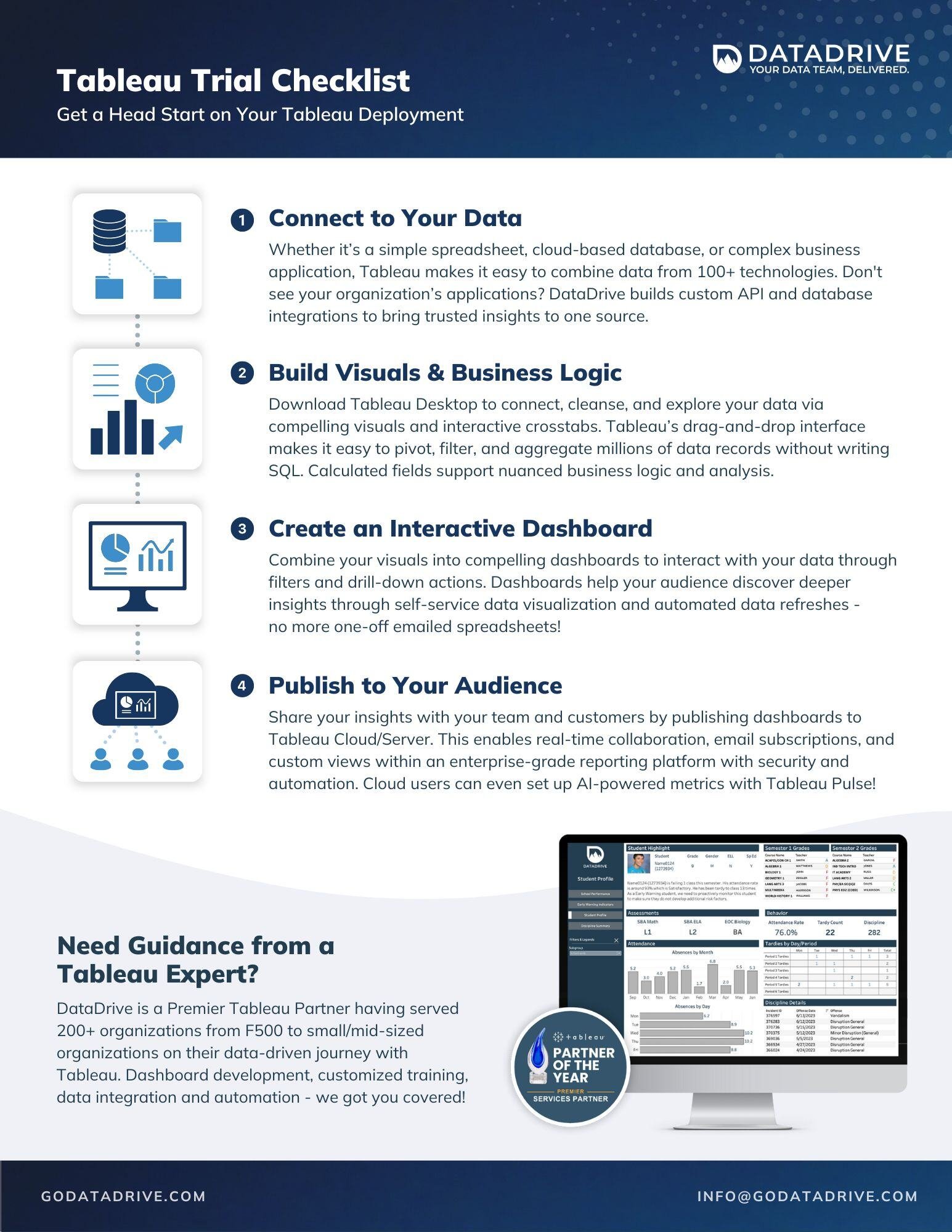 Tableau Trial Checklist