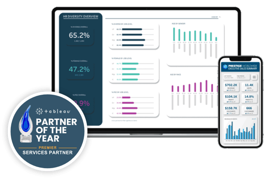 tableau flex support