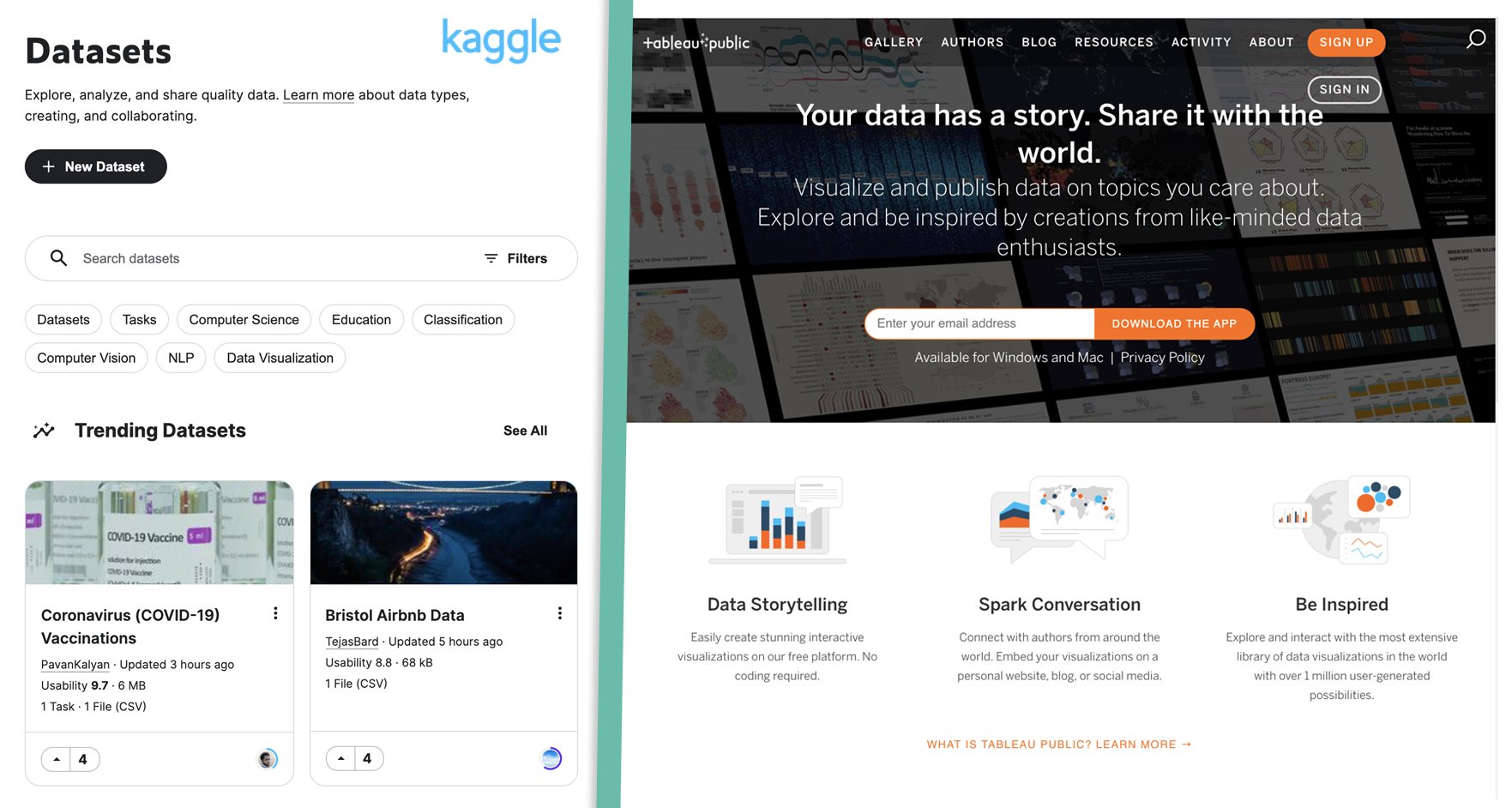 access resources like kaggle and tableau public to get the best outcome when taking the tableau desktop specialist exam and ace the test