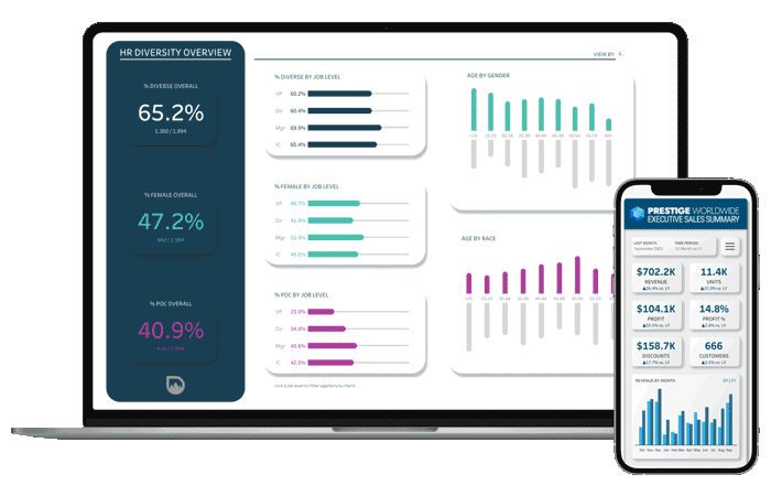 Dashboards_3-2