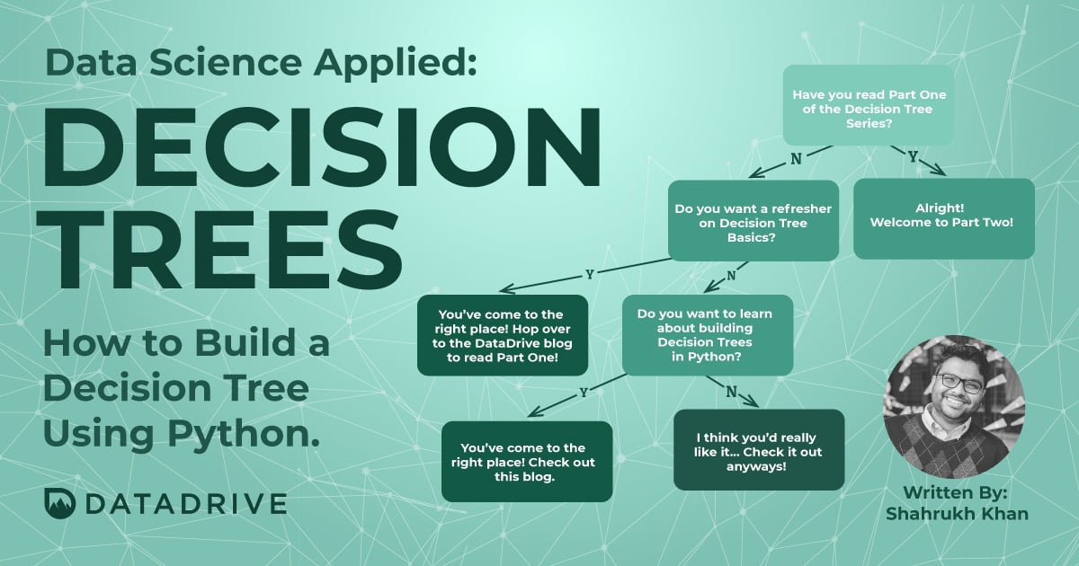 Data Science Applied: Decision Trees